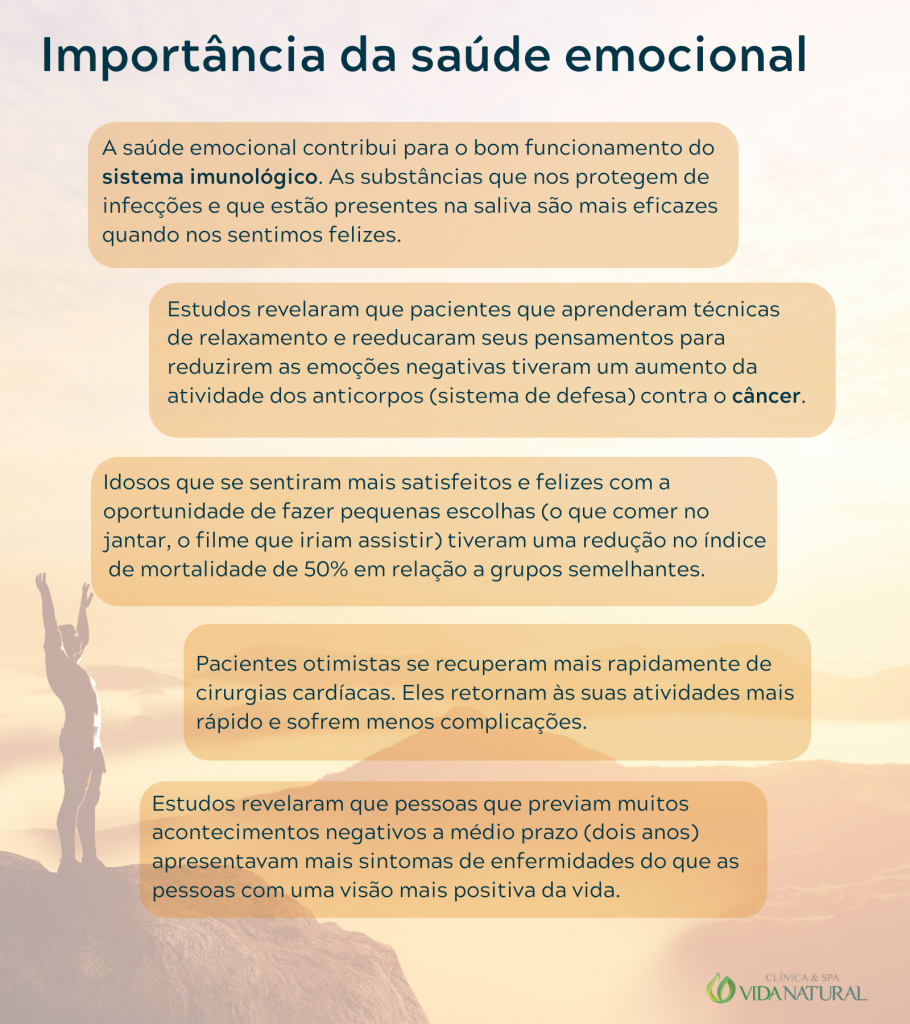 Importancia da saúde emocional