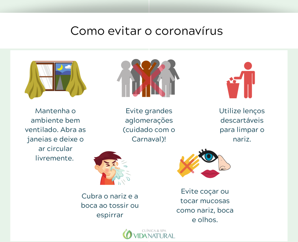 Como evitar o coronavírus