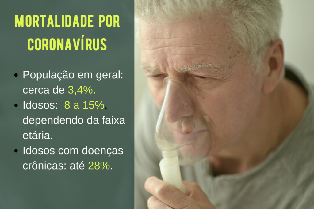 https://noticias.band.uol.com.br/jornaldaband/videos/16775042/coronavirus-brasil-se-prepara-para-aumento-de-casos